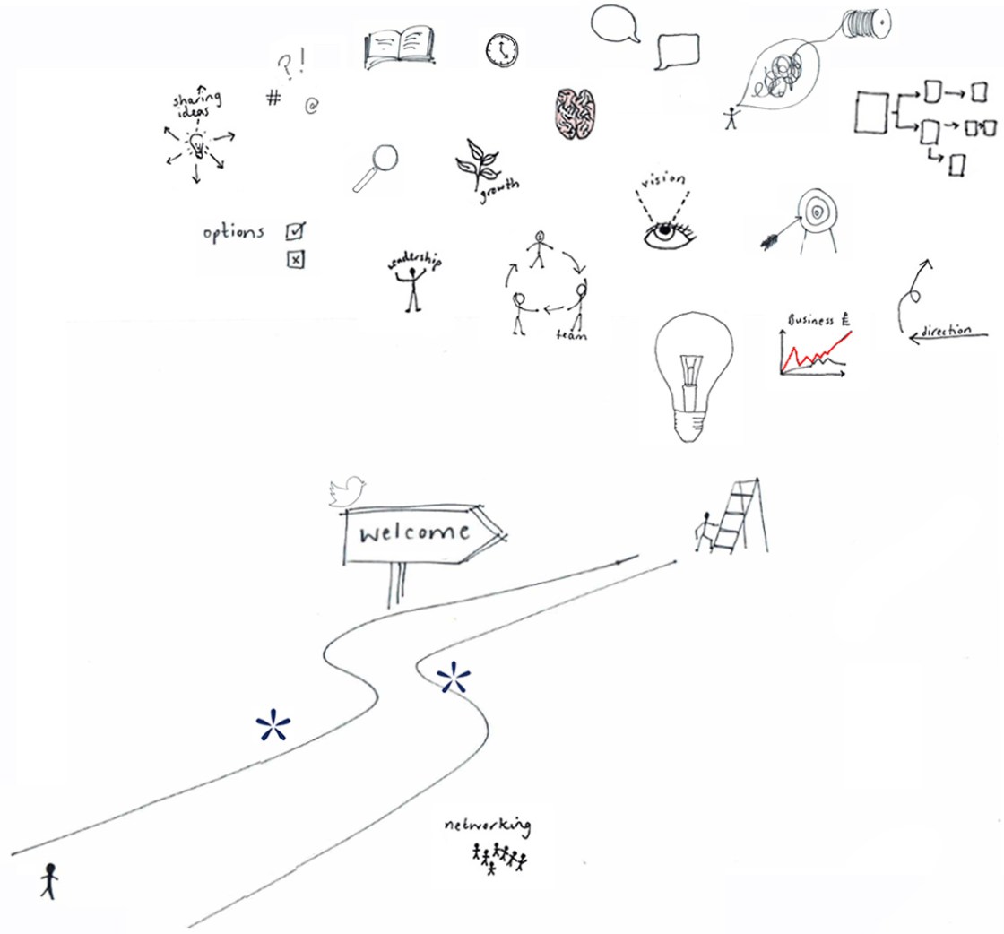 JS Coaching homepage 7